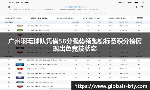 广州羽毛球队凭借56分强势领跑锦标赛积分榜展现出色竞技状态